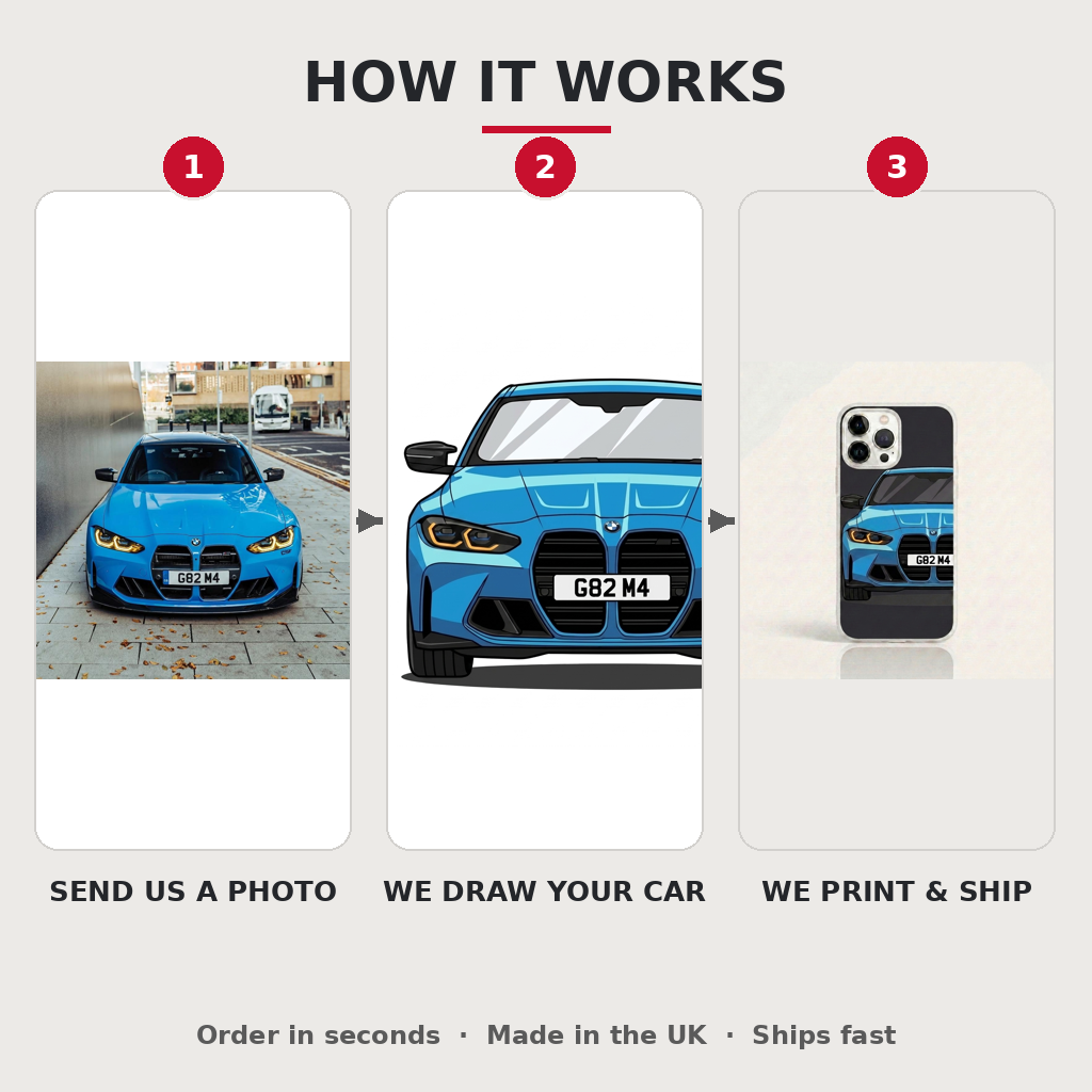 Custom Cartoon Car Phone Case Personalised From Your Photo iPhone 15 16 17